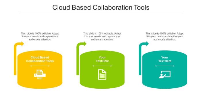 Collaboration online software tools